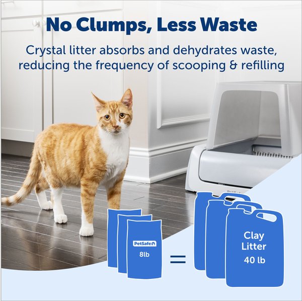 PetSafe ScoopFree Premium Lavender Crystal Cat Litter, 8-lb bag, 3 count