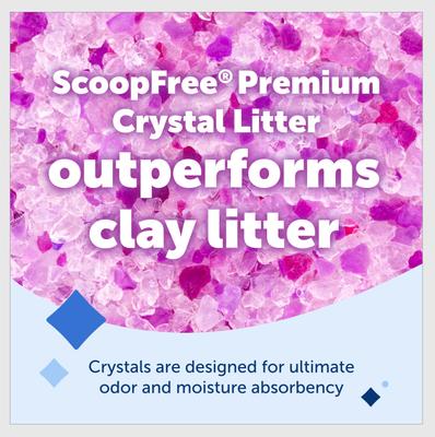 Show full view: PetSafe ScoopFree Premium Lavender Crystal Cat Litter, 8-lb bag slide 3 of 9