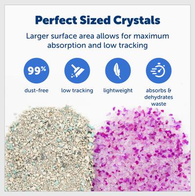 Show full view: PetSafe ScoopFree Premium Lavender Crystal Cat Litter, 8-lb bag slide 4 of 9