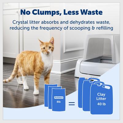 Show full view: PetSafe ScoopFree Premium Lavender Crystal Cat Litter, 8-lb bag slide 7 of 9