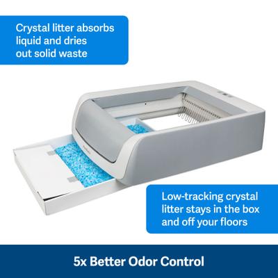 Show full view: PetSafe ScoopFree Premium Unscented Litter + Covered Automatic Cat Litter Box slide 9 of 9