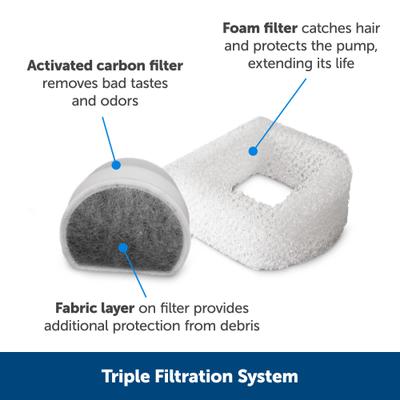 Show full view: PetSafe Seaside Stainless Steel Cat Water Fountain, 60-oz slide 4 of 12