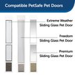 Show in main carousel: PetSafe Sliding Glass Dog & Cat Door Security Bar, One Size, White slide 5 of 8