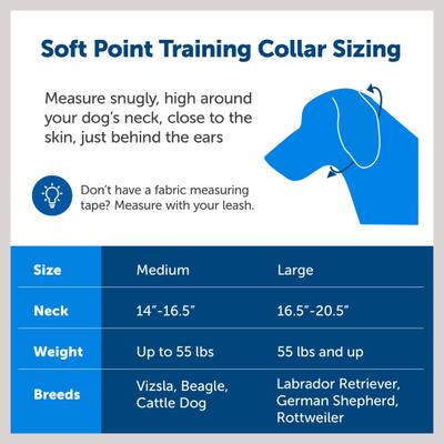 Show full view: PetSafe Soft Point Martingale Dog Training Collar, Black, Medium slide 6 of 9