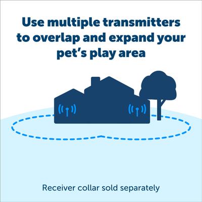 Show full view: PetSafe Stay & Play Wireless Dog Fence Replacement Transmitter slide 2 of 8
