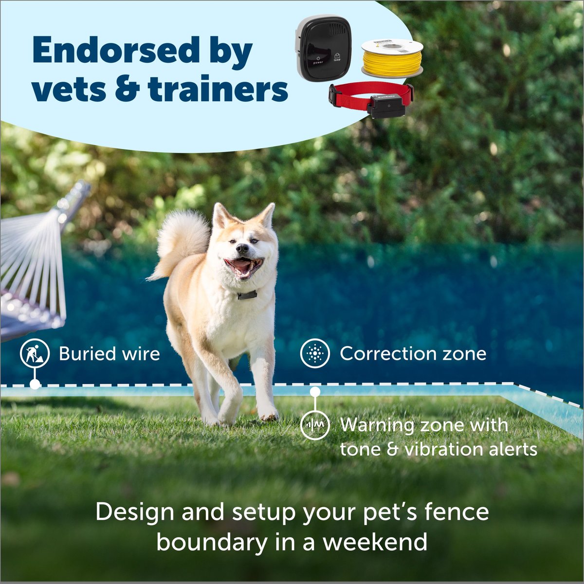 PetSafe Stubborn Dog In-Ground Fence System