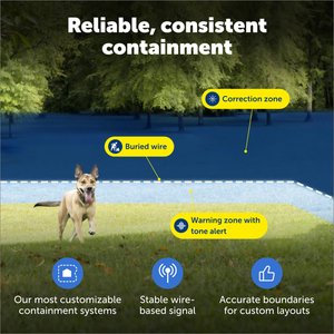 PetSafe Stubborn Dog In-Ground Fence System