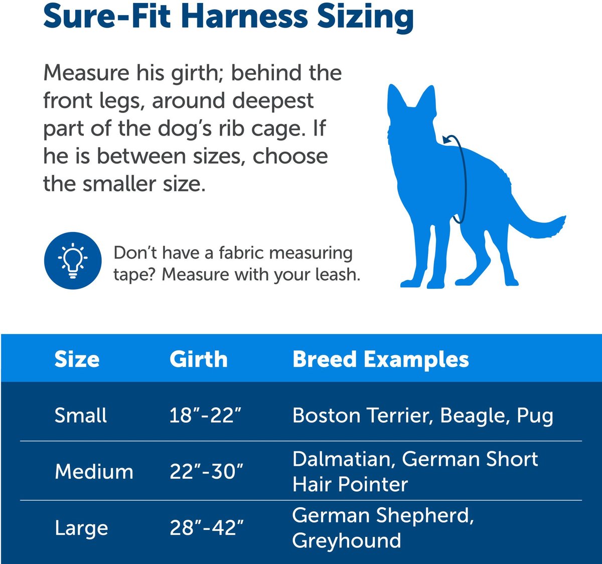Sure Fit Harness PetSafe Sure-Fit Harness No-Pull Design For