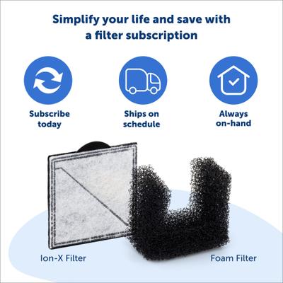 Show full view: PetSafe Viva Plastic Cat & Dog Fountain, White, 64-oz slide 5 of 8