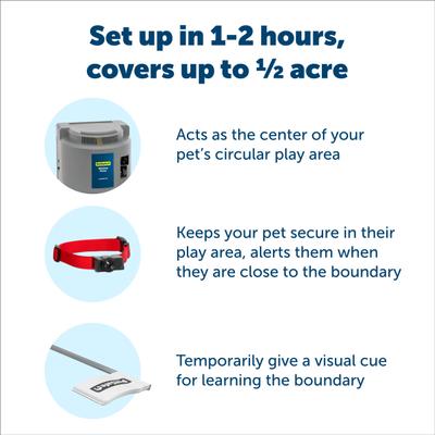 Show full view: PetSafe Wireless Pet Containment System slide 3 of 11