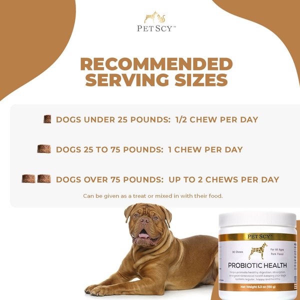 PetScy Multi-Vitamin Soft & Chewy Supplement for Dogs, 5.3-oz bag, 30 count