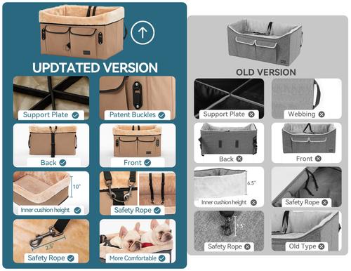 Show full view: Petsfit Dog Car Booster Seat, Washable Pad, Khaki, Medium slide 7 of 11