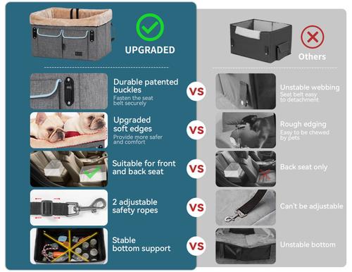 Show full view: Petsfit Dog Car Booster Seat with Washable Pad, Gray, Medium slide 8 of 10