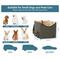 Show in main carousel: Petsfit Dog & Cat Car Booster Seat with Pockets, Dark Gray, Small slide 2 of 9