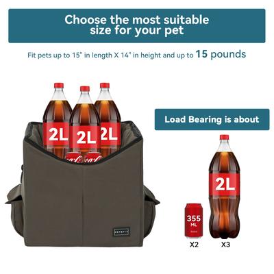 Show full view: Petsfit Dog & Cat Car Booster Seat with Pockets, Dark Gray, Small slide 8 of 9