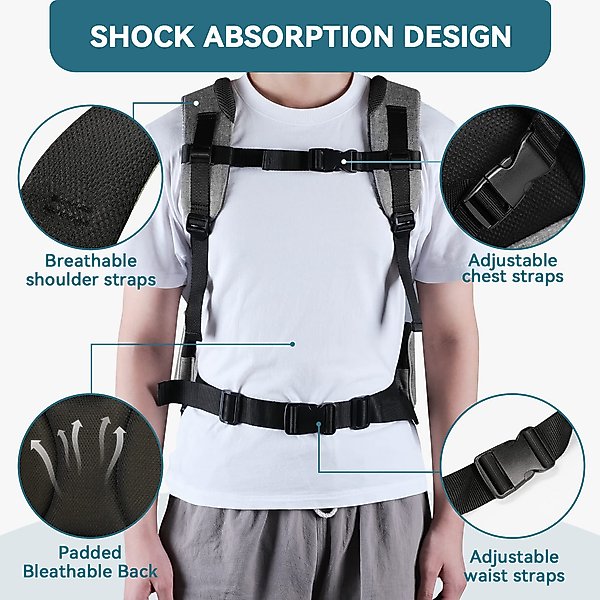 Show full view: Petsfit Easy-Fit Airline Approved Backpack Dog & Cat Carrier, 13.5 x 12.5 x 17.5-in, Gray slide 4 of 10