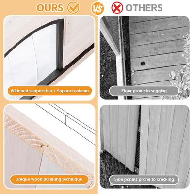 Show full view: Petsfit Foldable Wooden Outdoor Dog House, White, Medium: 40.2-in slide 7 of 8