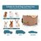 Show in main carousel: Petsfit Washable Dog Car Booster Seat with Portable Carrying Case, Khaki, Small slide 7 of 10