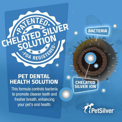 Show full view: PetSilver Teeth & Gum Dog Dental Spray, 4-fl oz bottle slide 6 of 9