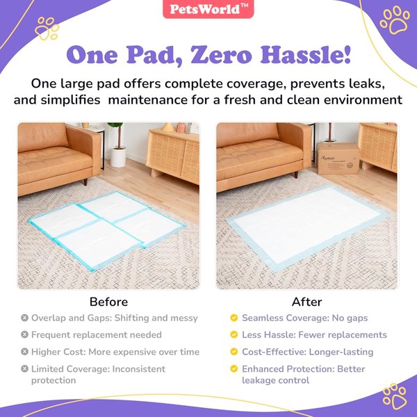 PetsWorld 3X-Large Dog Training & Potty Pads, 37 x 54-in, Unscented, 50 count