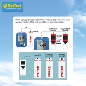 PetTest Blood Glucose Test Strips for Dogs & Cats, 50 strips