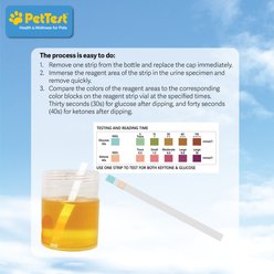 PetTest Ketone Glucose Test Strips for Dogs & Cats, 50 count slide 2 of 4