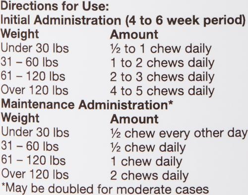 Show full view: Phycox MAX HypoAllergenic HA Soft Chews Joint Supplement for Dogs, 90 count slide 6 of 7