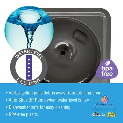 Show full view: Pioneer Pet Mini Vortex Plastic Dog & Cat Water Fountain, White, 80-oz slide 7 of 7