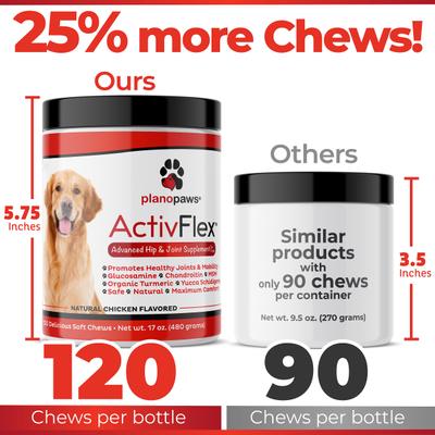 Show full view: Plano Paws ActivFlex Advanced Hip & Joint Natural Chicken Flavor Soft Chews Dog Supplement, 120 count slide 6 of 8