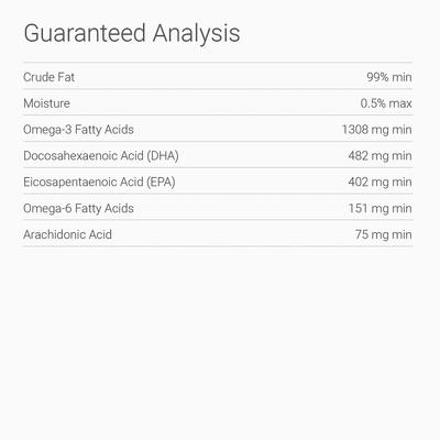 Show full view: Plato Wild Alaskan Salmon Oil Dog & Cat Supplement, 15.5-fl oz bottle slide 4 of 7