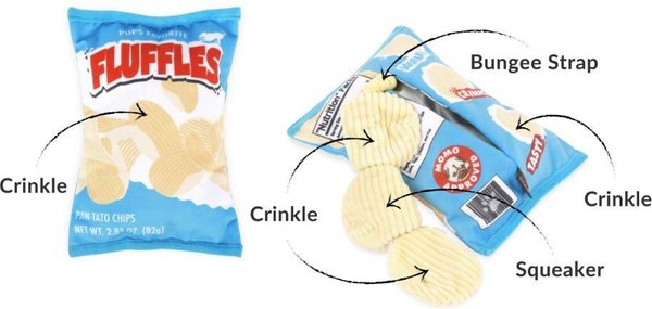 Show full view: P.L.A.Y. Pet Lifestyle and You Snack Attack Collection Fluffles Chips Plush Squeaky Dog Toy slide 7 of 10