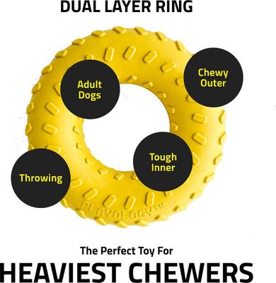 Show full view: Playology All Natural Dual Layer Ring Dog Toy, Medium, Chicken, bundle of 2 slide 5 of 9