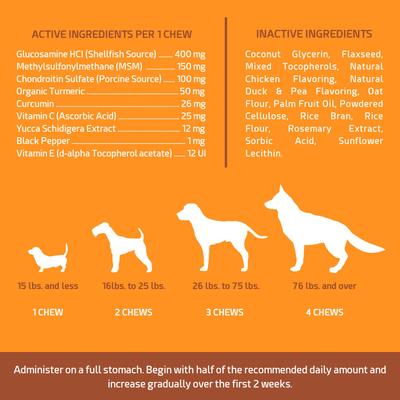 Show full view: PointPet Advanced Hip & Joint Duck Flavor with Glucosamine, MSM & Chondroitin Senior Dog Supplement, 90 count slide 7 of 13
