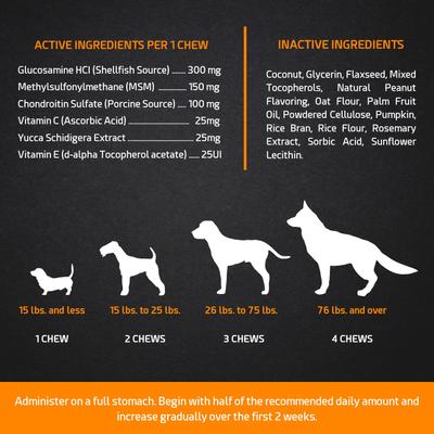 Show full view: PointPet Glucosamine Peanut Butter & Pumpkin Flavored Hip & Joint Support Soft Chews Dog Supplement, 120 count slide 8 of 10