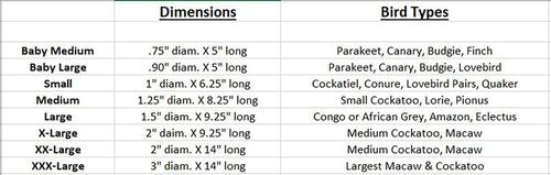 Show full view: Polly's Pet Products Pastel Bird Perch, Blue, X-Large Long slide 6 of 7