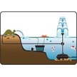 Show in main carousel: Pond Boss Pond Filter Kit slide 6 of 8