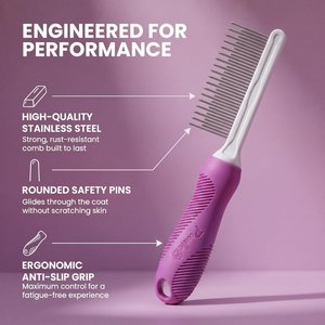 POODLIE Poodle Pet Detangling Dog & Cat Comb, Purple