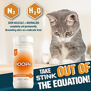 POOPH Kitty Litterizer Litter Box Saver Cat Deodorizer, 16-fl oz bottle