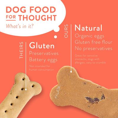 Show full view: Portland Pet Food Company Bacon Biscuits Grain-Free & Gluten-Free Dog Treats, 5-oz bag slide 3 of 6