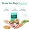 Show in main carousel: Portland Pet Food Company Homestyle Variety Pack Wet Dog Food Topper, 9-oz pouch, case of 5 slide 3 of 9