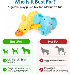 Potaroma Calming Duck & Elephant Tough Squeaky Dog Chew Toy, Yellow & Blue, 2 count slide 2 of 7