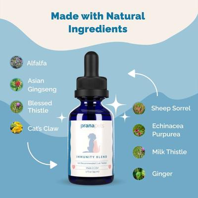 Show full view: Prana Pets Immunity Blend Immune Health Liquid Cat & Dog Supplement, 2-fl oz bottle slide 5 of 10
