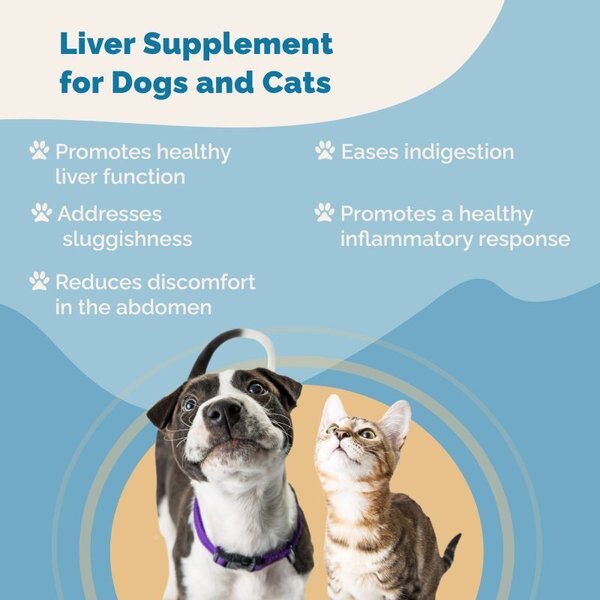 Prana Pets Liver Function Support Liquid Cat & Dog Supplement, 2-fl oz bottle
