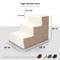 Show in main carousel: Precious Tails High Density Foam Sherpa Top 3 Steps Dog & Cat Stair, Camel slide 2 of 9
