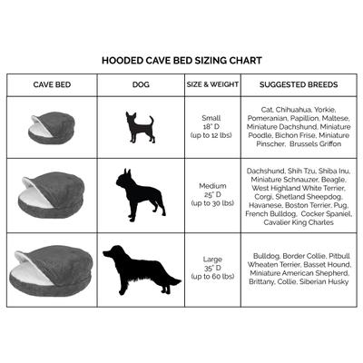 Show full view: Precious Tails Plush Corduroy & Sherpa Lined Covered Cat & Dog Bed, Navy, Medium slide 9 of 10