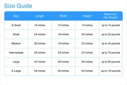 Precision Pet Products Provalu Double Door Collapsible Wire Dog Crate, 24 inch slide 2 of 6