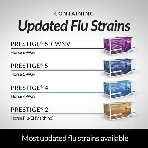 Show full view: PRESTIGE 5 + WNV Vaccine for Horses, 1-mL syringe slide 8 of 9