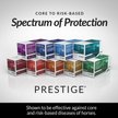 Show in main carousel: PRESTIGE PRODIGY Vaccine for Horses, 2-mL syringe slide 6 of 8