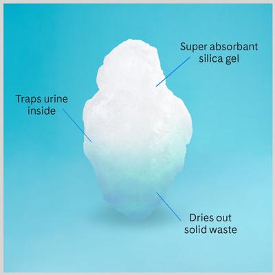 PrettyLitter Scented Cat Litter