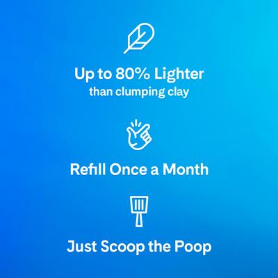 Show full view: PrettyLitter Scented Cat Litter, 8-lb bag slide 6 of 12